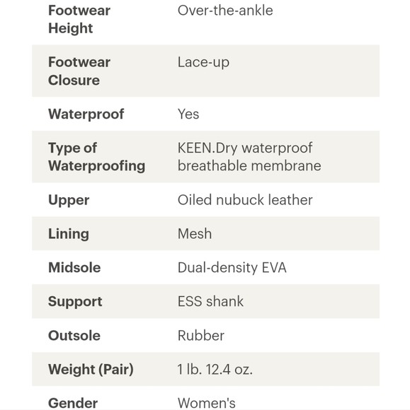 Keen Targhee III Hiking Boot Size 6 Discontinued Color - Picture 11 of 16